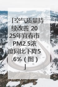 空气质量持续改善 2025年宜春市PM2.5浓度同比下降5.6%（图）