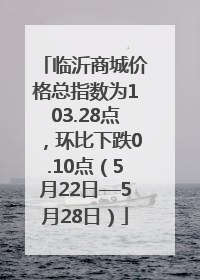 临沂商城价格总指数为103.28点，环比下跌0.10点（5月22日—5月28日）