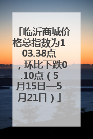 临沂商城价格总指数为103.38点，环比下跌0.10点（5月15日—5月21日）